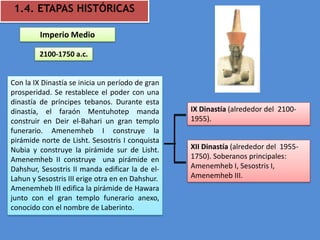 1.4. ETAPAS HISTÓRICAS

         Imperio Medio

         2100-1750 a.c.


Con la IX Dinastía se inicia un período de gran
prosperidad. Se restablece el poder con una
dinastía de príncipes tebanos. Durante esta
dinastía, el faraón Mentuhotep manda              IX Dinastía (alrededor del 2100-
construir en Deir el-Bahari un gran templo        1955).
funerario. Amenemheb I construye la
pirámide norte de Lisht. Sesostris I conquista
Nubia y construye la pirámide sur de Lisht.       XII Dinastía (alrededor del 1955-
Amenemheb II construye una pirámide en            1750). Soberanos principales:
Dahshur, Sesostris II manda edificar la de el-    Amenemheb I, Sesostris I,
Lahun y Sesostris III erige otra en en Dahshur.   Amenemheb III.
Amenemheb III edifica la pirámide de Hawara
junto con el gran templo funerario anexo,
conocido con el nombre de Laberinto.
 