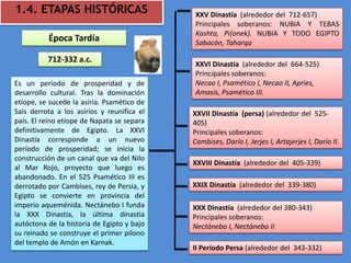 1.4. ETAPAS HISTÓRICAS                      XXV Dinastía (alrededor del 712-657)
                                            Principales soberanos: NUBIA Y TEBAS
                                            Kashta, Pi(onek). NUBIA Y TODO EGIPTO
          Época Tardía                      Sabacón, Taharqa

          712-332 a.c.
                                            XXVI Dinastía (alrededor del 664-525)
                                            Principales soberanos:
Es un período de prosperidad y de           Necao I, Psamético I, Necao II, Apries,
desarrollo cultural. Tras la dominación     Amasis, Psamético III.
etíope, se sucede la asiria. Psamético de
Sais derrota a los asirios y reunifica el   XXVII Dinastía (persa) (alrededor del 525-
país. El reino etíope de Napata se separa   405)
definitivamente de Egipto. La XXVI          Principales soberanos:
Dinastía corresponde a un nuevo             Cambises, Darío I, Jerjes I, Artajerjes I, Darío II.
período de prosperidad; se inicia la
construcción de un canal que va del Nilo
                                            XXVIII Dinastía (alrededor del 405-339)
al Mar Rojo, proyecto que luego es
abandonado. En el 525 Psamético III es
derrotado por Cambises, rey de Persia, y    XXIX Dinastía (alrededor del 339-380)
Egipto se convierte en provincia del
imperio aqueménida. Nectánebo I funda       XXX Dinastía (alrededor del 380-343)
la XXX Dinastía, la última dinastía         Principales soberanos:
autóctona de la historia de Egipto y bajo   Nectánebo I, Nectánebo II
su reinado se construye el primer pilono
del templo de Amón en Karnak.
                                            II Período Persa (alrededor del 343-332)
 