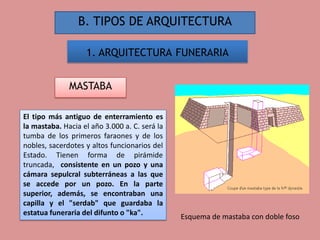 B. TIPOS DE ARQUITECTURA

                   1. ARQUITECTURA FUNERARIA


              MASTABA

El tipo más antiguo de enterramiento es
la mastaba. Hacia el año 3.000 a. C. será la
tumba de los primeros faraones y de los
nobles, sacerdotes y altos funcionarios del
Estado. Tienen forma de pirámide
truncada, consistente en un pozo y una
cámara sepulcral subterráneas a las que
se accede por un pozo. En la parte
superior, además, se encontraban una
capilla y el "serdab" que guardaba la
estatua funeraria del difunto o "ka".          Esquema de mastaba con doble foso
 