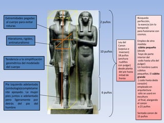 Extremidades pegadas                                        Búsqueda
al cuerpo para evitar           2 puños                     perfección,
                                                             la esencia (sin lo
roturas
                                                            temporal)
                                                            para fusionarse con
                                                            cosmos.
  Hieratismo, rigidez,
                                                            Empleo de otra
  antinaturalismo                          Ley del
                                                            medida:
                                           Canon
                                                             cúbito pequeño
                                           (Lepsius e
                                10 puños                    (desde
                                            Inversen)
                                                             hoyo de parte
                                           18 puños
                                                            interior del
Tendencia a la simplificación              (anchura
                                                             codo hasta uña del
 geométrica del modelado                    nudillos
                                                            pulgar)
                                           con pulgar)
 del cuerpo                                desde planta
                                                            Un hombre cuatro
                                                            cúbitos
                                            del pie hasta
                                                            pequeños. El cúbito
                                            mitad de
                                                            grande
                                            frente
                                                             ( codo hasta dedo
Pie izquierdo adelantado                                    corazón)
                                                            empleado en
(simbología)completame
                                                            arquitectura
nte apoyado. La mujer           6 puños                      sólo se usará en
pies juntos o adelantado                                    escultura
pero ligeramente por                                         al final, alargando
detrás del pie del                                          el canon
hombre                                                       a 21 puños

                                                            Sentado canon de
                                                            15 puños
 