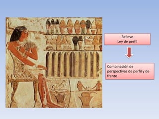 Relieve
      Ley de perfil




Combinación de
perspectivas de perfil y de
frente
 