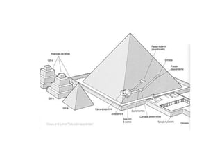 Las energías vitales (ba), necesitan de un soporte material o doble (ka) 