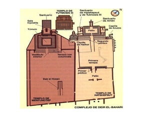 - cámara mortuoria subterránea, a la que se accede por un pozo 