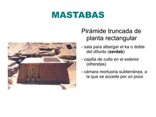 - Imperio Nuevo (1500-1086) Tebas 