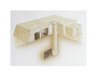 ARQUITECTURA EGIPCIA Sistema  adintelado 