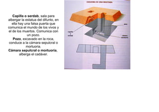 Capilla o serdab, sala para
albergar la estatua del difunto, en
   ella hay una falsa puerta que
comunica el mundo de los vivos y
el de los muertos. Comunica con
              un pozo.
    Pozo, excavado en la roca,
 conduce a la cámara sepulcral o
             mortuoria.
Cámara sepulcral o mortuoria,
         alberga el cadáver.
 