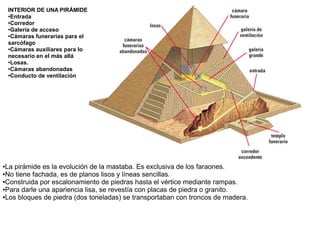 INTERIOR DE UNA PIRÁMIDE
    ●
      Entrada
    ●
      Corredor
    ●
      Galería de acceso
    ●Cámaras funerarias para el


    sarcófago
    ●
      Cámaras auxiliares para lo
    necesario en el más allá
    ●Losas.

    ●Cámaras abandonadas

    ●
      Conducto de ventilación




●La pirámide es la evolución de la mastaba. Es exclusiva de los faraones.
●No tiene fachada, es de planos lisos y líneas sencillas.

●Construida por escalonamiento de piedras hasta el vértice mediante rampas.

●Para darle una apariencia lisa, se revestía con placas de piedra o granito.

●Los bloques de piedra (dos toneladas) se transportaban con troncos de madera.
 