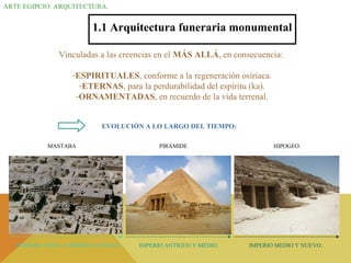 ARTE EGIPCIO. ARQUITECTURA.
1.1 Arquitectura funeraria monumental
Vinculadas a las creencias en el MÁS ALLÁ, en consecuencia:
-ESPIRITUALES, conforme a la regeneración osiríaca.
-ETERNAS, para la perdurabilidad del espíritu (ka).
-ORNAMENTADAS, en recuerdo de la vida terrenal.
EVOLUCIÓN A LO LARGO DEL TIEMPO:
MASTABA PIRÁMIDE HIPOGEO.
PERIODO TINITA E IMPERIO ANTIGUO. IMPERIO ANTIGUO Y MEDIO. IMPERIO MEDIO Y NUEVO.
 