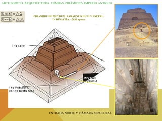 ARTE EGIPCIO. ARQUITECTURA. TUMBAS. PIRÁMIDES. IMPERIO ANTIGUO. ENTRADA NORTE Y CÁMARA SEPULCRAL . PIRÁMIDE DE MEYDUM. FARAONES HUNI Y SNEFRU, IV DINASTÍA. –2630 aprox. 