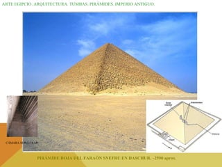 ARTE EGIPCIO. ARQUITECTURA. TUMBAS. PIRÁMIDES. IMPERIO ANTIGUO. PIRÁMIDE ROJA DEL FARAÓN SNEFRU EN DASCHUR. –2590 aprox. CÁMARA SEPULCRAL. 