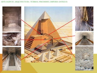 ARTE EGIPCIO. ARQUITECTURA. TUMBAS. PIRÁMIDES. IMPERIO ANTIGUO. 