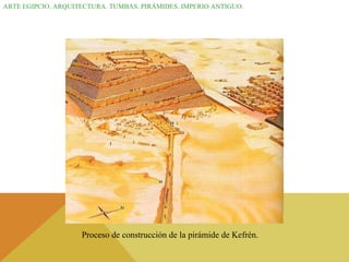 ARTE EGIPCIO. ARQUITECTURA. TUMBAS. PIRÁMIDES. IMPERIO ANTIGUO. Proceso de construcción de la pirámide de Kefrén. 