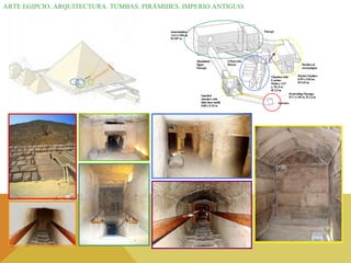 ARTE EGIPCIO. ARQUITECTURA. TUMBAS. PIRÁMIDES. IMPERIO ANTIGUO. 