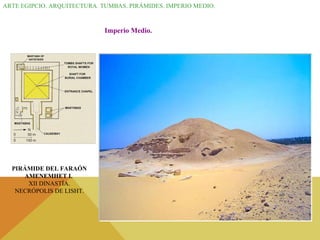 ARTE EGIPCIO. ARQUITECTURA. TUMBAS. PIRÁMIDES. IMPERIO MEDIO. Imperio Medio. PIRÁMIDE DEL FARAÓN AMENEMHET I.  XII DINASTÍA. NECRÓPOLIS DE LISHT. 