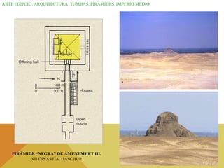 ARTE EGIPCIO. ARQUITECTURA. TUMBAS. PIRÁMIDES. IMPERIO MEDIO. PIRÁMIDE “NEGRA” DE AMENEMHET III.  XII DINASTÍA. DASCHUR. 
