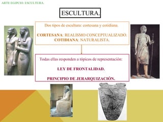 ARTE EGIPCIO. ESCULTURA. ESCULTURA. Dos tipos de escultura: cortesana y cotidiana.  CORTESANA : REALISMO CONCEPTUALIZADO. COTIDIANA : NATURALISTA. Todas ellas responden a tópicos de representación: LEY DE FRONTALIDAD. PRINCIPIO DE JERARQUIZACIÓN. 