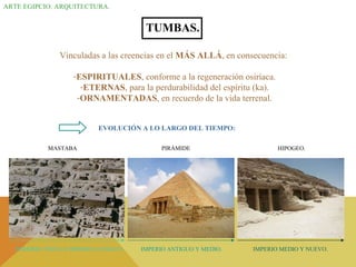 ARTE EGIPCIO. ARQUITECTURA. TUMBAS.   Vinculadas a las creencias en el  MÁS ALLÁ , en consecuencia:  ESPIRITUALES , conforme a la regeneración osiríaca. ETERNAS , para la perdurabilidad del espíritu (ka). ORNAMENTADAS , en recuerdo de la vida terrenal. EVOLUCIÓN A LO LARGO DEL TIEMPO: MASTABA  PIRÁMIDE  HIPOGEO. PERIODO TINITA E IMPERIO ANTIGUO.  IMPERIO ANTIGUO Y MEDIO.  IMPERIO MEDIO Y NUEVO. 