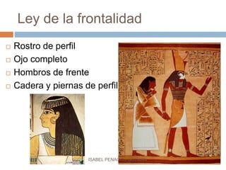 Ley de la frontalidad
 Rostro de perfil
 Ojo completo
 Hombros de frente
 Cadera y piernas de perfil
ISABEL PENAGOS GUZMÁN
 