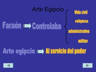 Arte Egipcio
 
