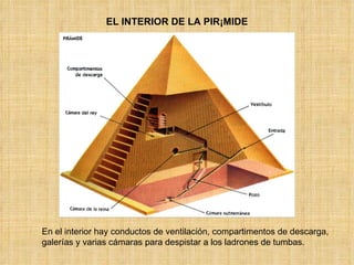 EL INTERIOR DE LA PIRÁMIDE En el interior hay conductos de ventilación, compartimentos de descarga, galerías y varias cámaras para despistar a los ladrones de tumbas. 