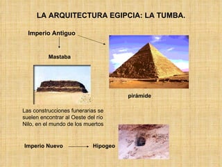 LA ARQUITECTURA EGIPCIA: LA TUMBA. Mastaba pirámide Hipogeo Las construcciones funerarias se suelen encontrar al Oeste del río Nilo, en el mundo de los muertos Imperio Antiguo Imperio Nuevo 