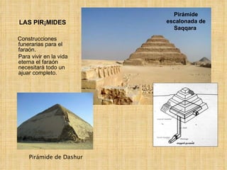 Pirámide escalonada de Saqqara   Pirámide de Dashur Construcciones funerarias para el faraón.  Para vivir en la vida eterna el faraón necesitará todo un ajuar completo. LAS PIRÁMIDES 