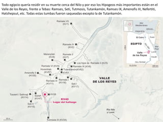 Todo egipcio quería residir en su muerte cerca del Nilo y por eso los Hipogeos más importantes están en el
Valle de los Reyes, frente a Tebas: Ramses, Seti, Tutmosis, Tutankamón, Ramses IX, Amenofis III, Nefertiti,
Hatshepsut, etc. Todas estas tumbas fueron saqueadas excepto la de Tutankamón.
 