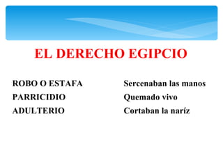 EL DERECHO EGIPCIO

ROBO O ESTAFA   Sercenaban las manos
PARRICIDIO      Quemado vivo
ADULTERIO       Cortaban la naríz
 