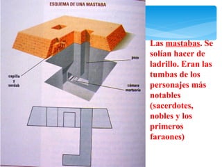 Las mastabas. Se
solían hacer de
ladrillo. Eran las
tumbas de los
personajes más
notables
(sacerdotes,
nobles y los
primeros
faraones)
 
