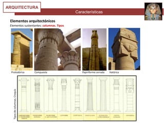Características
ARQUITECTURA
Elementos arquitectónicos
Elementos sustentantes: columnas. Tipos
Protodórica Compuesta Papiriforme cerrada Hatórica
Tiposdecolumnas.Croquis
 