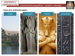 Características geográficas, sociales y culturales
CONTEXTO Y
PERIODIZACIÓN
Claves de la civilización egipcia
El Nilo La religión Faraón La tradición
 