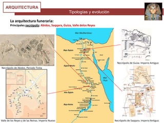 Tipologías y evolución
ARQUITECTURA
La arquitectura funeraria:
Principales necrópolis: Abidos, Saqqara, Guiza, Valle delos Reyes
Necrópolis de Abidos. Periodo Tinita
Valle de los Reyes y de las Reinas. Imperio Nuevo
Necrópolis de Guiza. Imperio Antiguo
Necrópolis de Saqqara. Imperio Antiguo
 