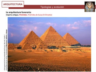 Tipologías y evolución
ARQUITECTURA
La arquitectura funeraria:
Imperio antiguo. Pirámides. Pirámides de Guiza (IV Dinastía)
VistageneraldelaspirámidesdeGuiza:(deizd.Adch.)
Pirámidesdelasreinas.PirámidedeMicerinos,KefrényKeops
 