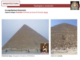 Tipologías y evolución
ARQUITECTURA
La arquitectura funeraria:
Imperio antiguo. Pirámides. Pirámides de Guiza (IV Dinastía). Keops
Pirámide de Keops. Vista general del exterior. 2579-2556 aC Detalle de la entrada
 