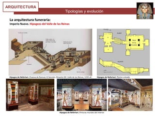 Tipologías y evolución
ARQUITECTURA
La arquitectura funeraria:
Imperio Nuevo. Hipogeos del Valle de las Reinas
Hipogeo de Nefertari. (Esposa de Ramses II) Sección. Dinastía XIX .Valle de las Reinas. 1220 aC. Hipogeo de Nefertari. Planta y alzado
Hipogeo de Nefertari. Pinturas murales del interior
 