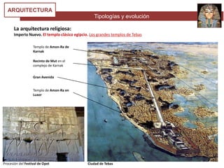 Tipologías y evolución
ARQUITECTURA
La arquitectura religiosa:
Imperio Nuevo. El templo clásico egipcio. Los grandes templos de Tebas
Templo de Amon-Ra de
Karnak
Recinto de Mut en el
complejo de Karnak
Gran Avenida
Templo de Amon-Ra en
Luxor
Procesión del Festival de Opet Ciudad de Tebas
 