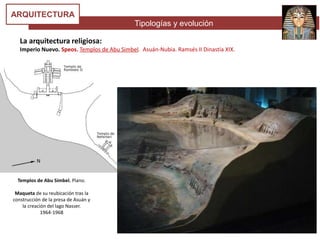 Tipologías y evolución
ARQUITECTURA
La arquitectura religiosa:
Imperio Nuevo. Speos. Templos de Abu Simbel. Asuán-Nubia. Ramsés II Dinastía XIX.
Templos de Abu Simbel. Plano.
Maqueta de su reubicación tras la
construcción de la presa de Asuán y
la creación del lago Nasser.
1964-1968
 