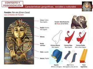 Características geográficas, sociales y culturales
CONTEXTO Y
PERIODIZACIÓN
Faraón: Per-aa (Gran Casa)
Los símbolos de Faraón
Menes
Nejbet: Buitre
Alto Egipto
Ureus: Cobra
Bajo Egipto.
Nejnej: flajelo
Heka: cayado
Barba
osiríaca Corona Blanca
Alto Egipto
Corona Roja.
Bajo Egipto
Corona Doble
Alto y Bajo Egipto
Keprés.
Militar y litúrgico
Atef. Osiris
Alto Egipto y alas de Isis
Tiara
legislativa
Faraón: Manifestación
de Horus en la Tierra
 