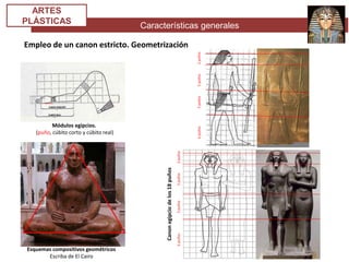 Características generales
ARTES
PLÁSTICAS
Empleo de un canon estricto. Geometrización
Módulos egipcios.
(puño, cúbito corto y cúbito real)
2puños
6puños
5puños5puños
5puños5puños
6puños
2puños
Canonegipciodelos18puños
Esquemas compositivos geométricos
Escriba de El Cairo
 