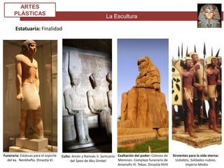 La Escultura
ARTES
PLÁSTICAS
Estatuaria: Finalidad
Funeraria: Estatuas para el soporte
del ka. Nenkhefta. Dinastía VI
Culto: Amón y Ramsés II. Santuario
del Speo de Abu Simbel
Exaltación del poder: Colosos de
Memnon. Complejo funerario de
Amenofis III. Tebas. Dinastía XVIII
Sirvientes para la vida eterna:
Ushebtis. Soldados nubios.
Imperio Medio
 