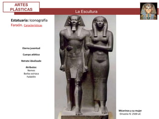 La Escultura
ARTES
PLÁSTICAS
Estatuaria: Iconografía
Faraón. Características
Micerinos y su mujer
Dinastía IV. 2500 aC
Eterna juventud
Cuerpo atlético
Retrato idealizado
Atributos:
Nemes
Barba osiriaca
Faldellín
 