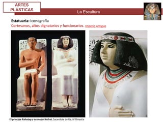 La Escultura
ARTES
PLÁSTICAS
Estatuaria: Iconografía
Cortesanos, altos dignatarios y funcionarios. Imperio Antiguo
El príncipe Rahotep y su mujer Nofret. Sacerdote de Ra. IV Dinastía
 