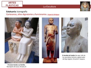 La Escultura
ARTES
PLÁSTICAS
Estatuaria: Iconografía
Cortesanos, altos dignatarios y funcionarios. Imperio Antiguo
El enano Seneb y su familia.
Necrópolis de Guiza. Dinastía IV
El alcalde de Pueblo (Ka-aper. Jefe de
los sacerdotes lectores y gobernador
del Bajo Egipto). Dinastía V. Saqqara.
 