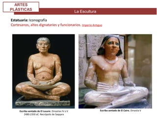 La Escultura
ARTES
PLÁSTICAS
Estatuaria: Iconografía
Cortesanos, altos dignatarios y funcionarios. Imperio Antiguo
Escriba sentado de El Louvre. Dinastías IV o V
2480-2350 aC. Necrópolis de Saqqara
Escriba sentado de El Cairo. Dinastía V
 
