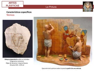 La Pintura
ARTES
PLÁSTICAS
Características específicas
Técnicas
Dibujo preparatorio sobre un ostrakon
(fragmento cerámico).
Efigie de Senemut. Imperio Nuevo.
Dinastía XVIII. 1470 aC
Ejecución de la pintura sobre la pared a partir de una retícula
 