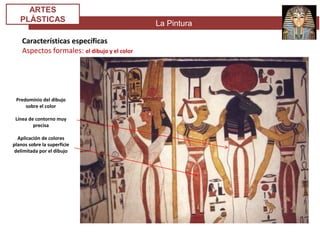 La Pintura
ARTES
PLÁSTICAS
Características específicas
Aspectos formales: el dibujo y el color
Predominio del dibujo
sobre el color
Línea de contorno muy
precisa
Aplicación de colores
planos sobre la superficie
delimitada por el dibujo
 