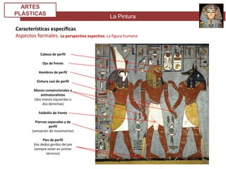 La Pintura
ARTES
PLÁSTICAS
Características específicas
Aspectos formales. La perspectiva aspectiva. La figura humana
Cabeza de perfil
Ojo de frente
Hombros de perfil
Cintura casi de perfil
Manos convencionales y
antinaturalistas
(dos manos izquierdas o
dos derechas)
Faldellín de frente
Piernas separadas y de
perfil
(sensación de movimiento)
Pies de perfil
(los dedos gordos del pie
siempre están en primer
término)
 