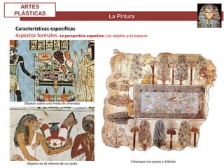 La Pintura
ARTES
PLÁSTICAS
Características específicas
Aspectos formales. La perspectiva aspectiva. Los objetos y el espacio
Estanque con peces y árboles
Objetos sobre una mesa de ofrendas
Objetos en el interior de un cesto
 