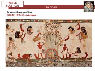 La Pintura
ARTES
PLÁSTICAS
Características específicas
Aspectos formales. Ley jerárquica
 