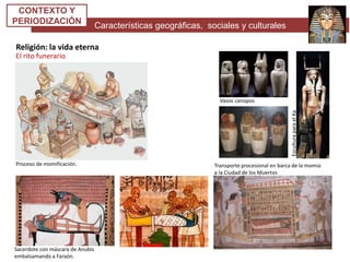 Características geográficas, sociales y culturales
CONTEXTO Y
PERIODIZACIÓN
Religión: la vida eterna
El rito funerario
Proceso de momificación.
Vasos canopos
EsculturaparaelKa
Sacerdote con máscara de Anubis
embalsamando a Faraón.
Transporte procesional en barca de la momia
a la Ciudad de los Muertos
 
